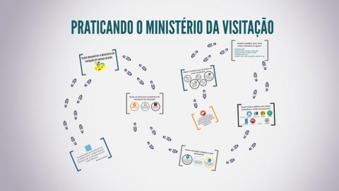 Duplas Missionárias - Praticando o Ministério da Visitação