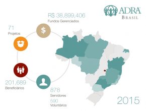 Infográfico mostra no mapa a atuação da ADRA no ano passado.