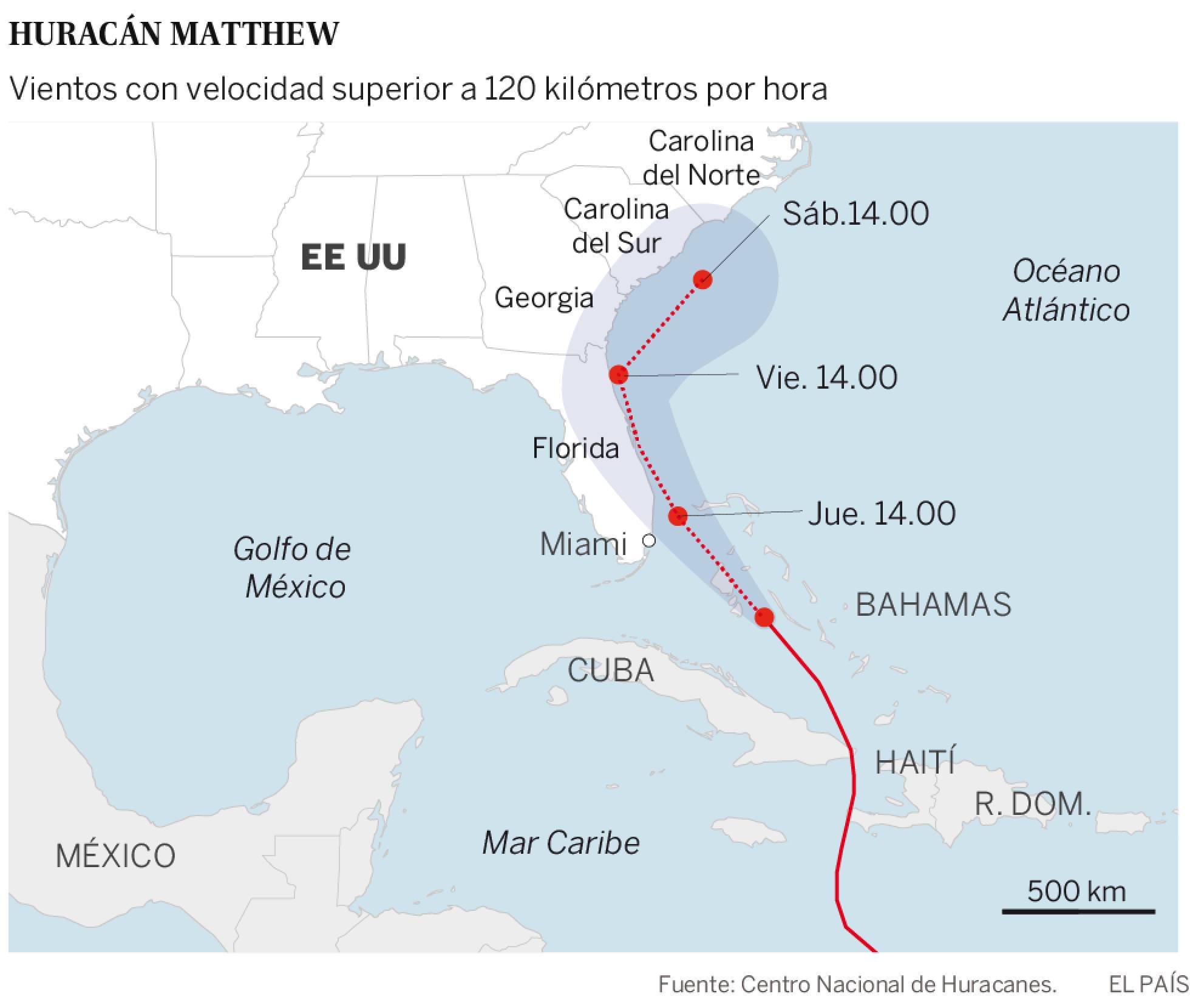 Por onde passou o furacão Mathew. Crédito: Centro Nacional de Huracanes