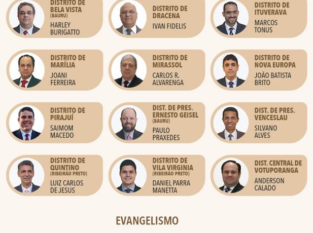 Pastores assumem novos distritos em 2020.