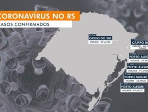 Nota Oficial: coronavírus no Rio Grande do Sul