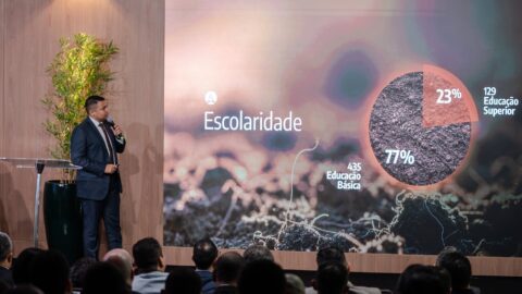 Pesquisa revela fé sólida e convicções acima de 99% entre novos conversos no Sudeste